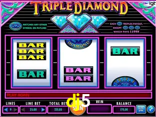 Responsive Design dj5